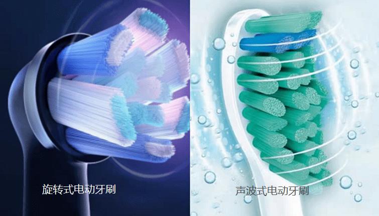 飞利浦电动牙刷sonicare2100,欧乐b和usmile儿童电动牙刷哪个好