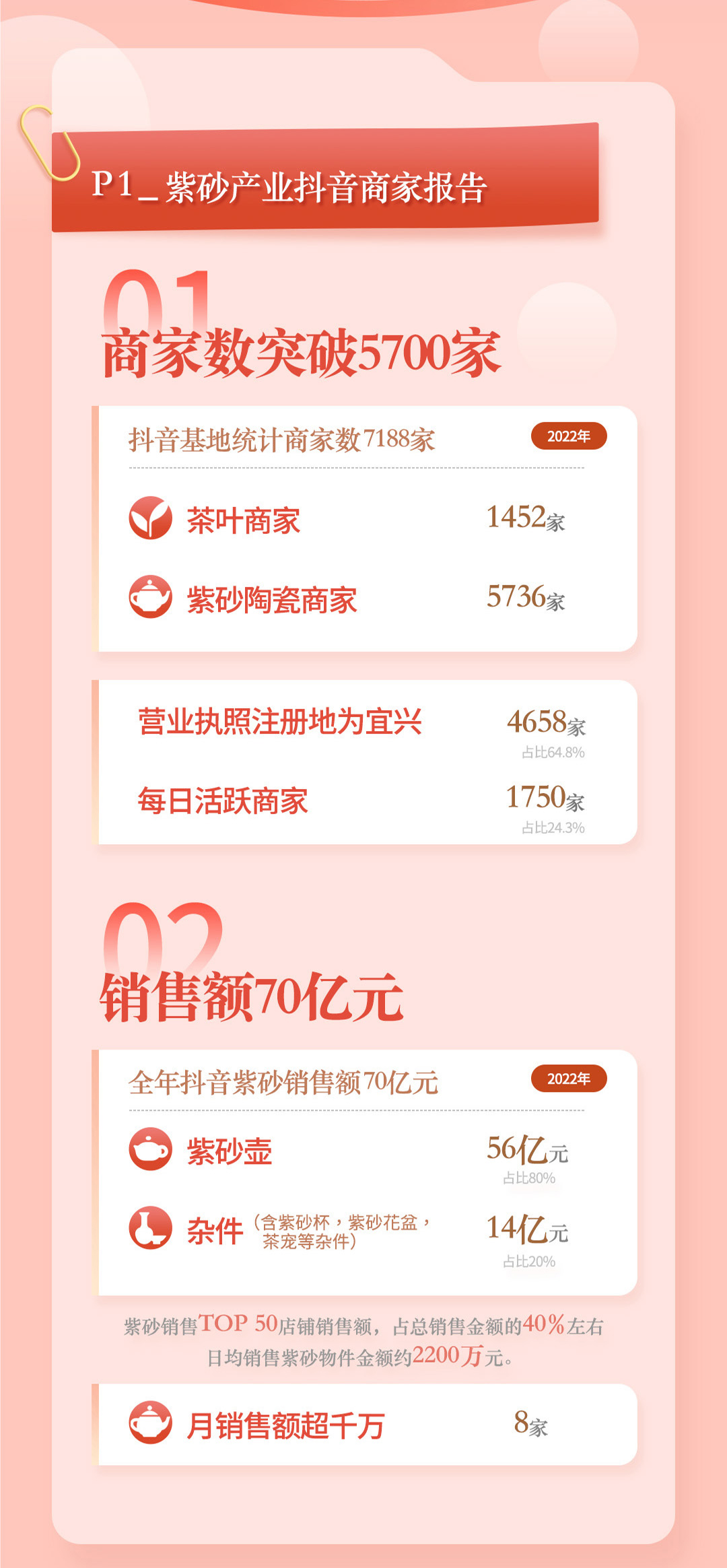最便宜的紫砂壶多少钱能买一把,详细解析紫砂壶价格走势