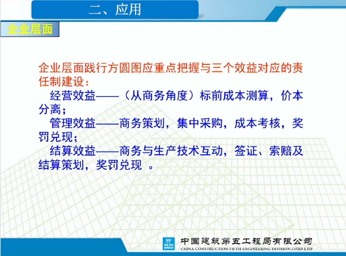 大商务管控,聊聊大商务体系