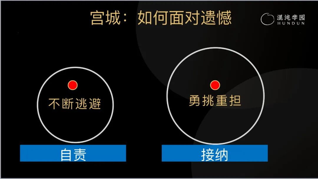 致敬灌篮高手和逝去的青春,对灌篮高手的解读