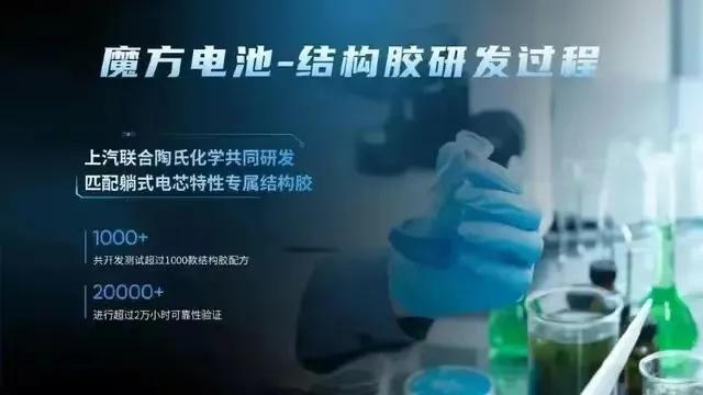 中国荣威西安,中国荣威广州