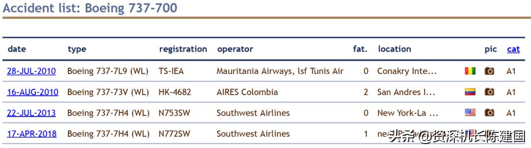 国内坐飞机哪个机型比较安全,大型飞机安全还是小型飞机安全
