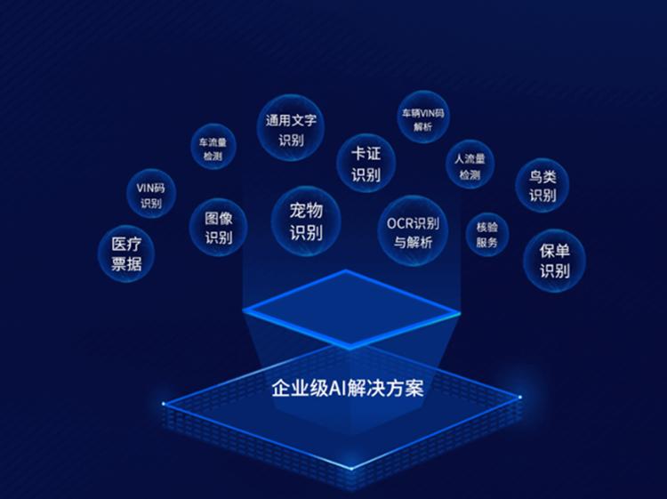 引领视觉AI创新，悦保科技荣获「AIC年度商业价值奖」