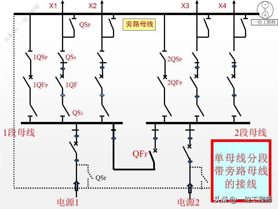 电气图和电路系统图,电气系统图识图详解