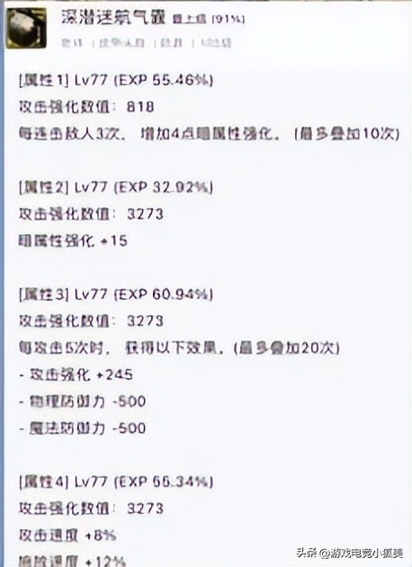 DNF：完美自定义SS“最强一姐”！旭旭宝宝都不及，一人独占6件