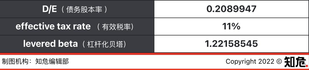 中国互联网还受不受美国影响,目前恒生互联网指数是否被低估了