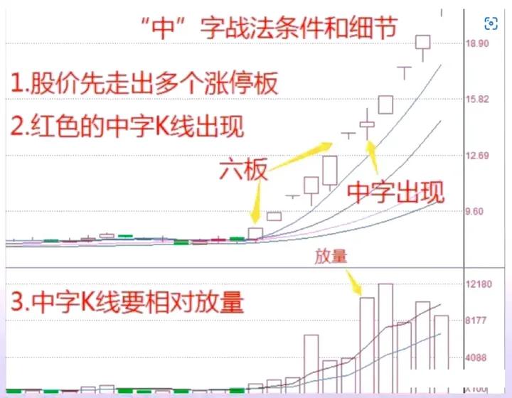晚上睡不着的时候该看什么,晚上睡不着怎么办看什么书