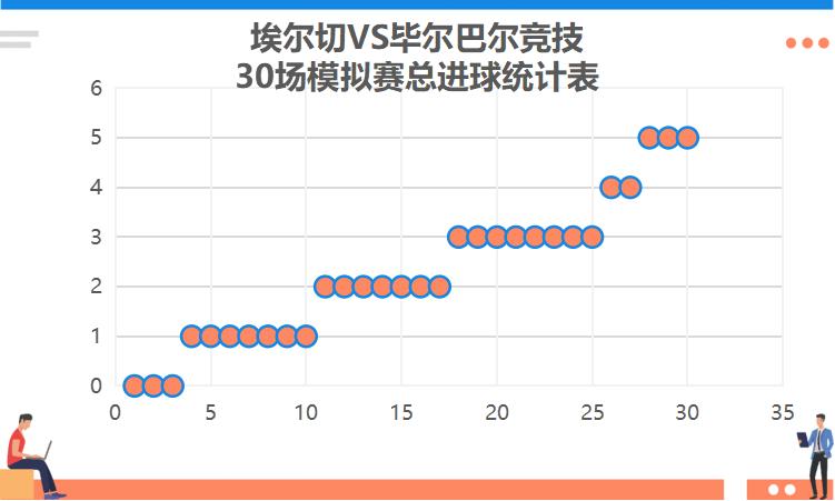 西甲皇家马德里对马洛卡,西甲皇家马德里vs塞尔塔