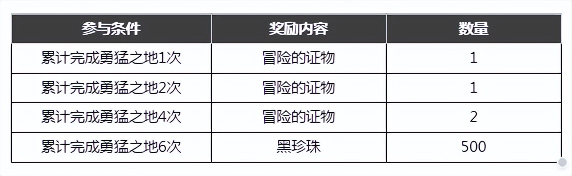 榛戦波鍏堥仯浣撻獙鏉ヨ,榛戦波鍏堥仯浣撻獙
