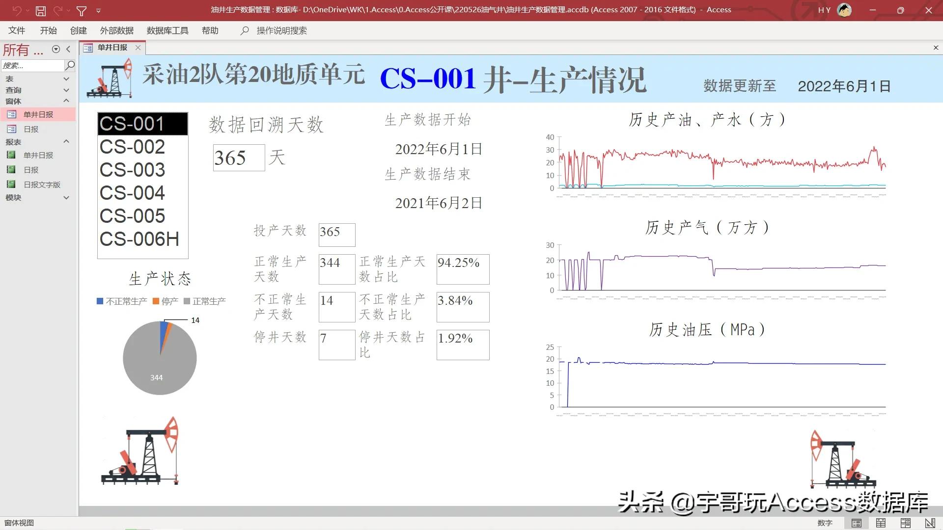 access数据库为什么用的人这么少,access数据库落后了吗