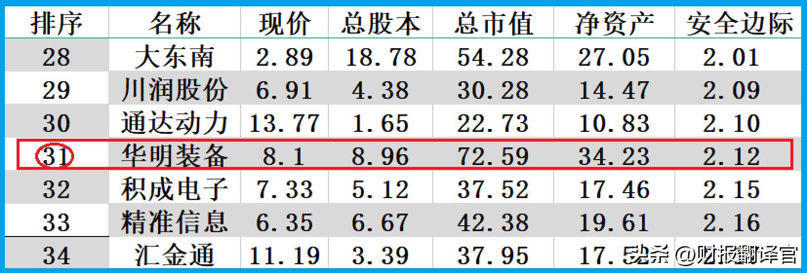 特高压绝对龙头公司,特高压分接开关