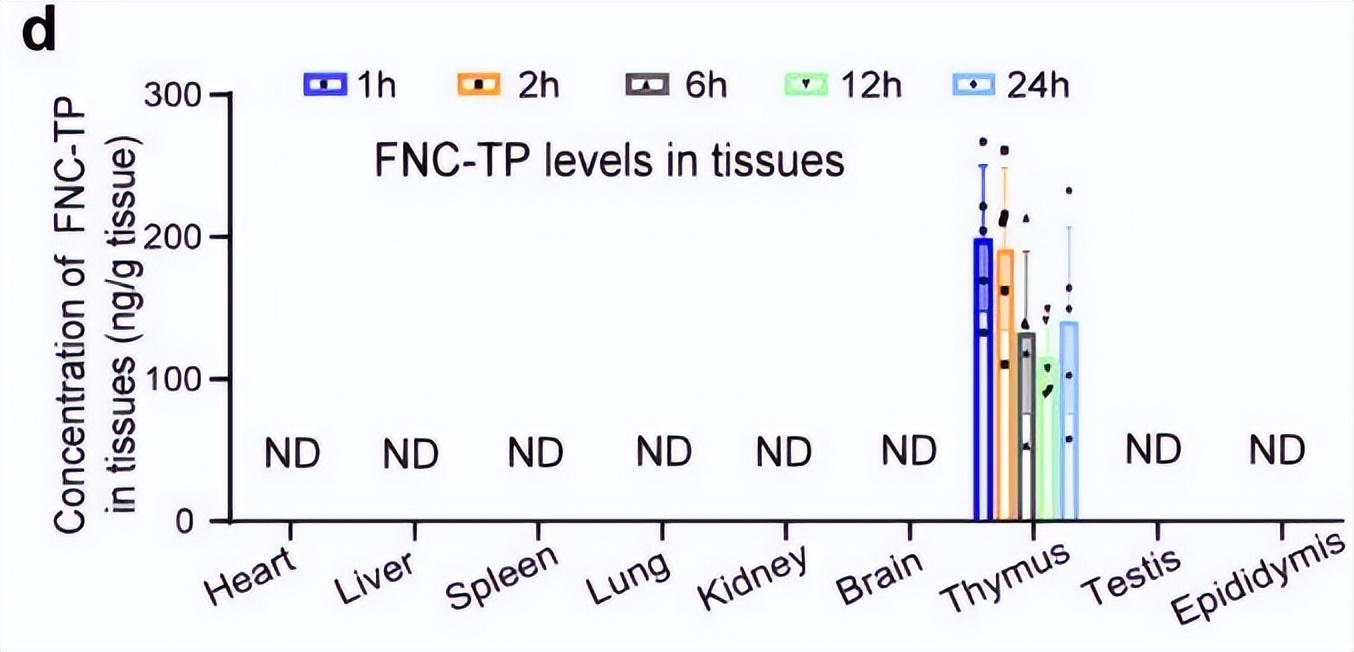 国产首款新冠口服药长什么样,国产新冠疫苗口服药上市了吗