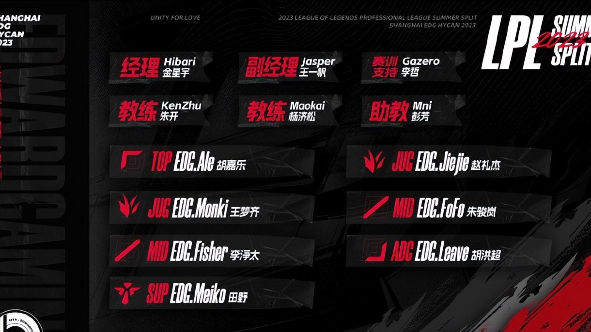 lpl官宣2022年阵容大名单lgd,lpl官宣2022年阵容大名单blg