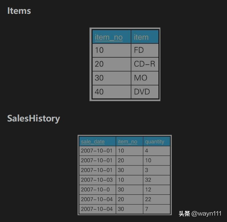 燃烧器冷却风,燃烧器冷却风阀怎么开