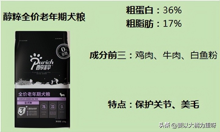 如何选老年犬狗粮品牌好,大型犬狗粮哪个牌子性价比高