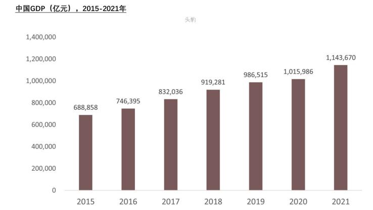 同城配送模式研究,2018即时配送行业报告