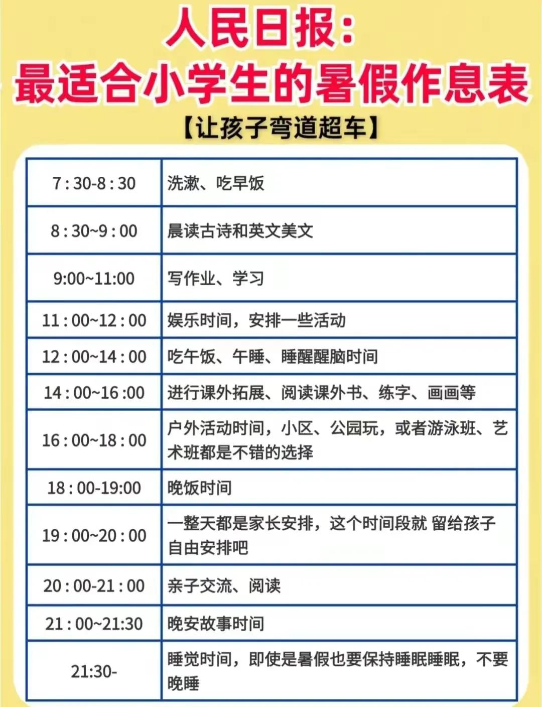 坚持有多重要！“989”大学告诉你！