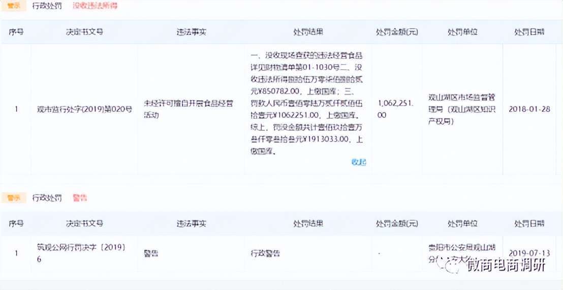 九九宁：保健食品自称包治百病，共识游戏承诺“零风险”？
