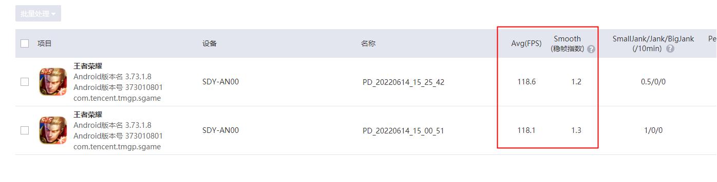 偶像派和实力派哪个更好看,荣耀70pro和平精英测评