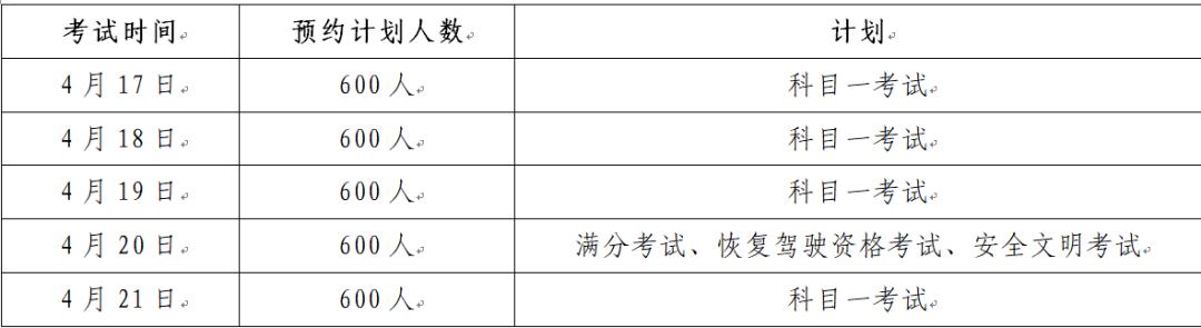 开始预约考试了几天能预约成功,开始预约的游戏