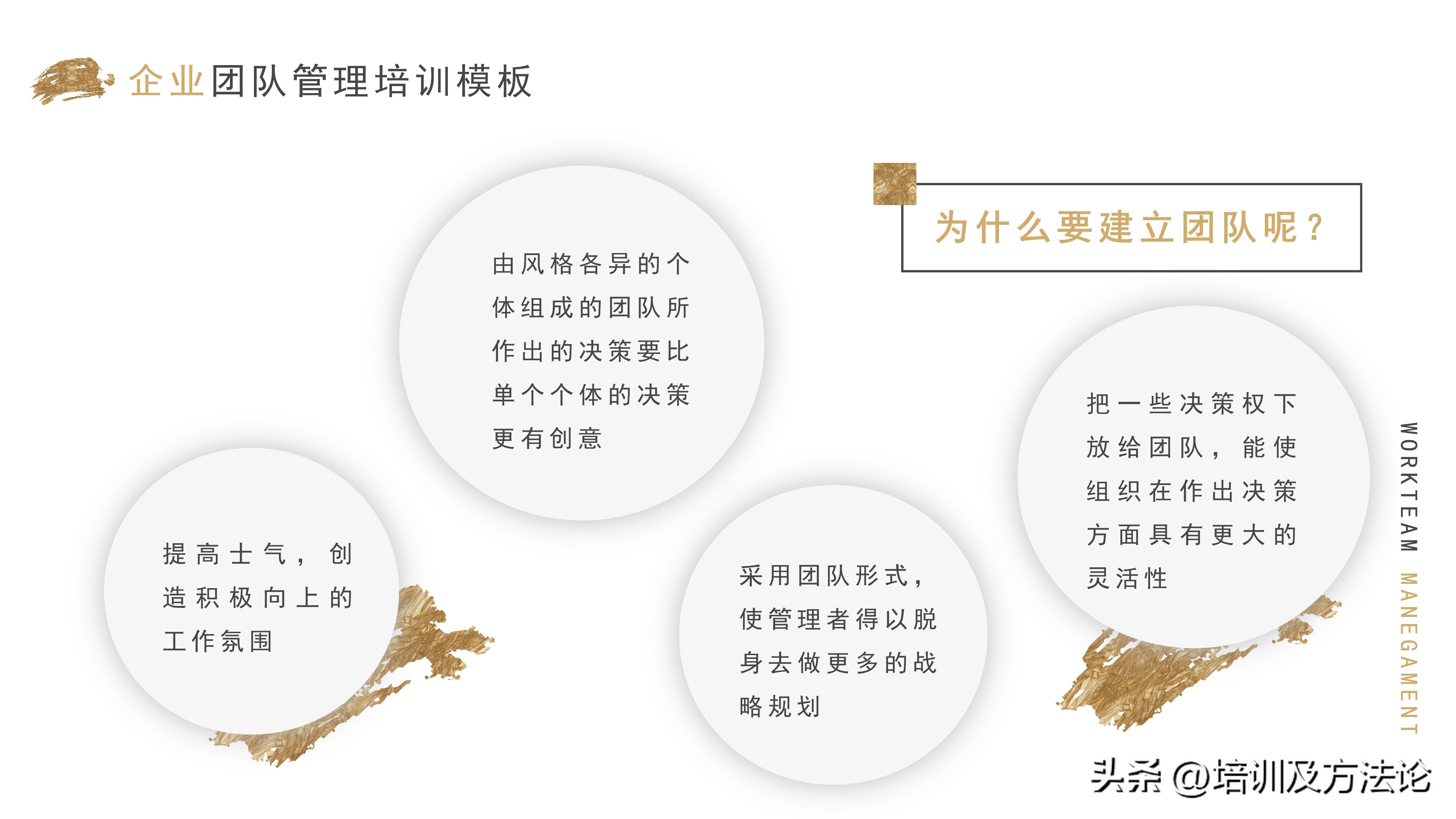 销售团队管理培训课程,足浴店营销培训管理团队