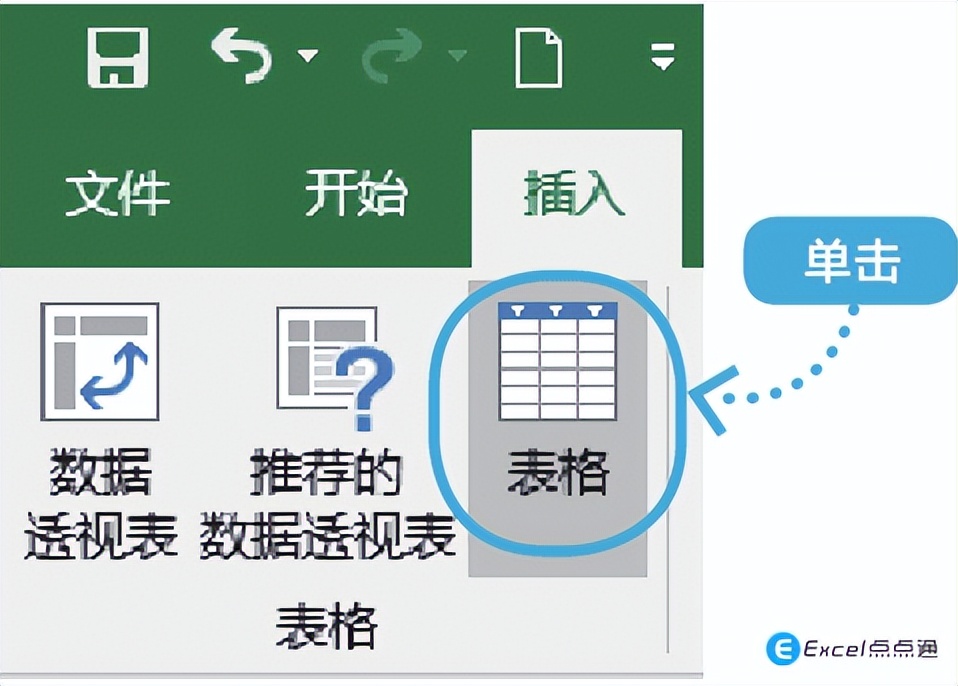 插入很多图片excel怎么自动排版,excel插入美化图表技巧