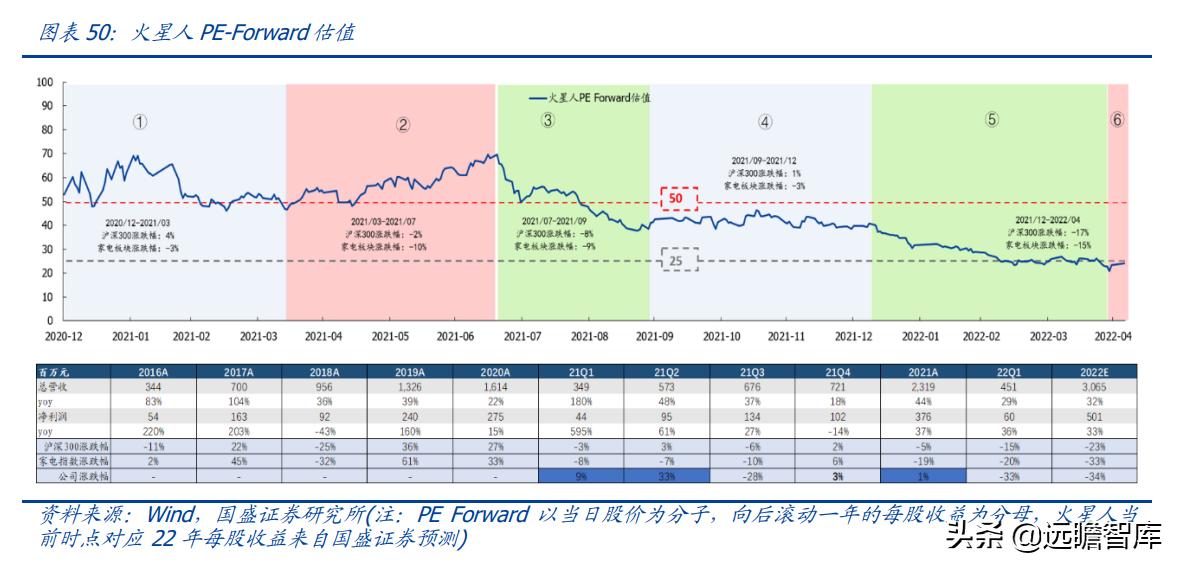 火星人集成灶型号价格展示图,火星人集成灶138升