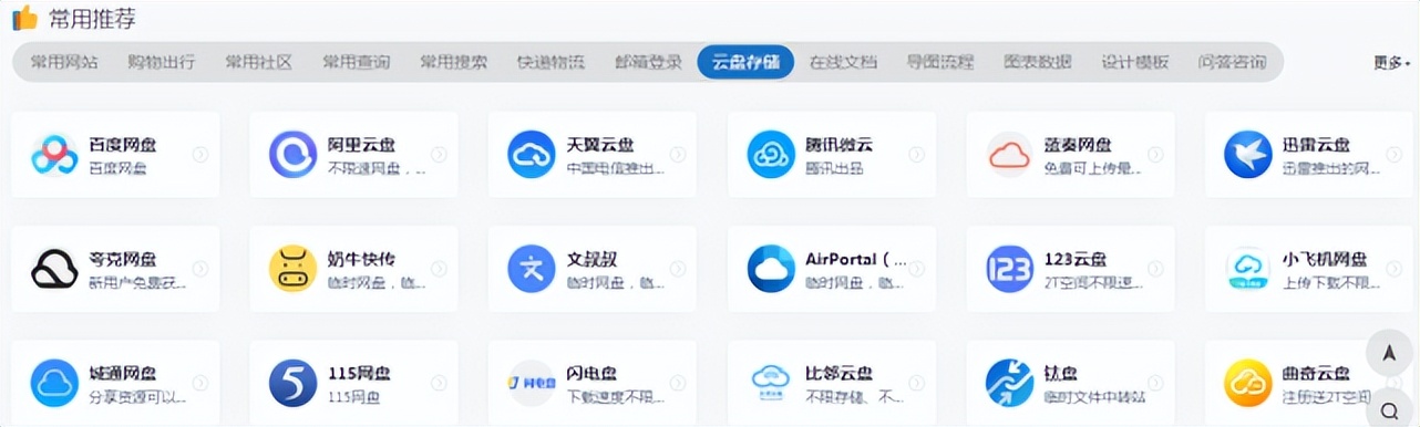 职场最常用的办公软件,办公常用软件的基本操作