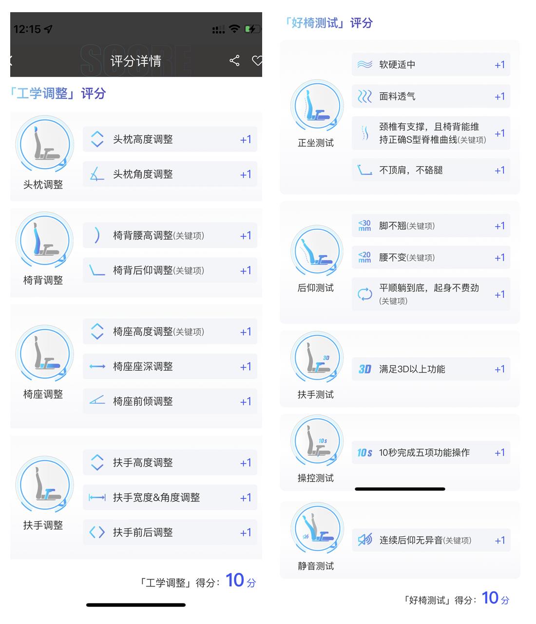 怎么挑选适合自己的人体工学椅,居家办公人体工学椅测评