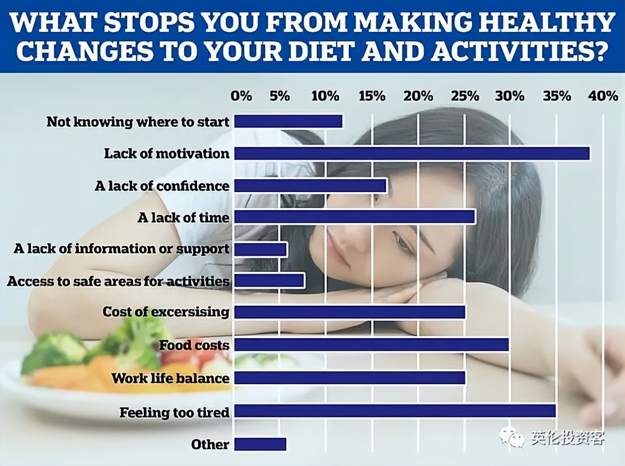 日本将对英国投资180亿英镑，主要在清洁能源和半导体领域。