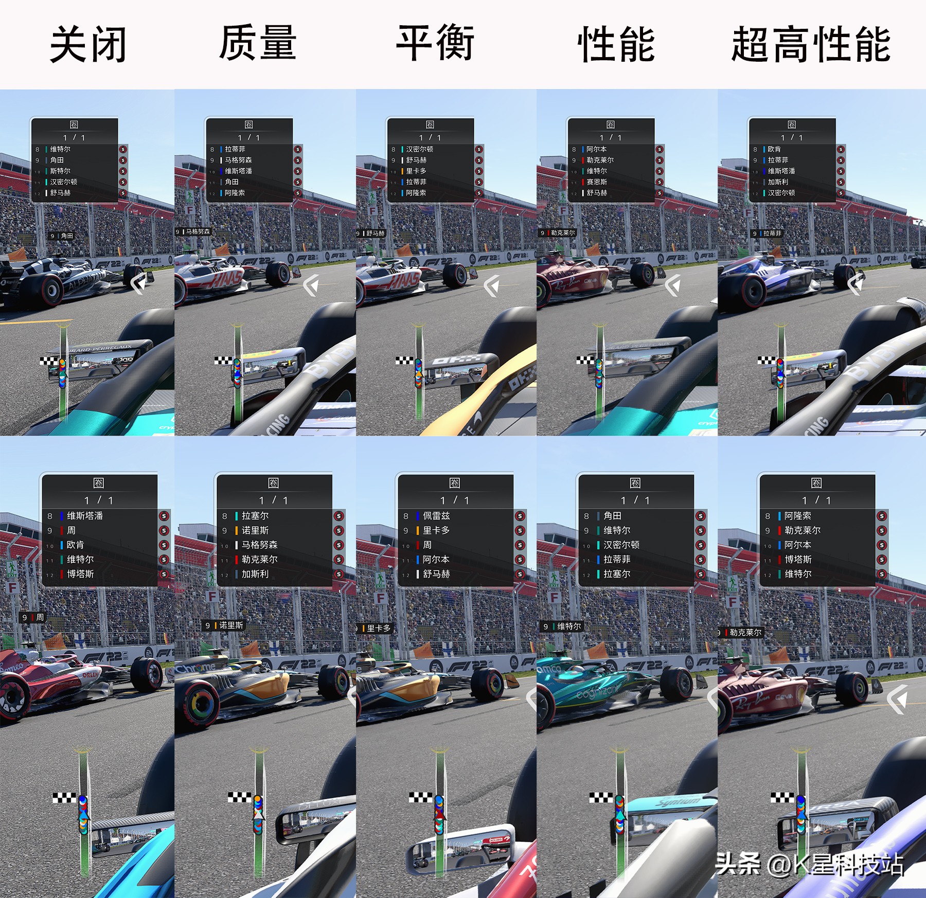 amd新技术fsr2支持哪些显卡,amd哪些显卡支持fsr2.0