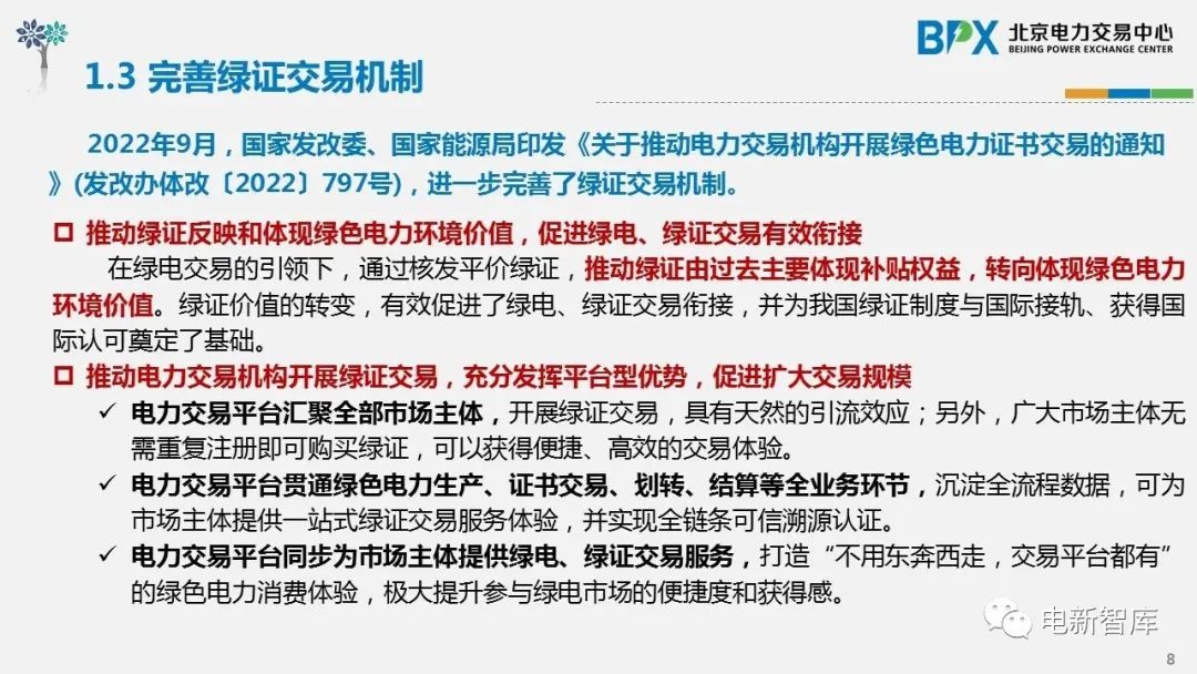鏂拌兘婧愮豢鐢典氦鏄撹秼鍔垮強瑕佺偣鍒嗘瀽,缁跨數浜ゆ槗鐜婧环