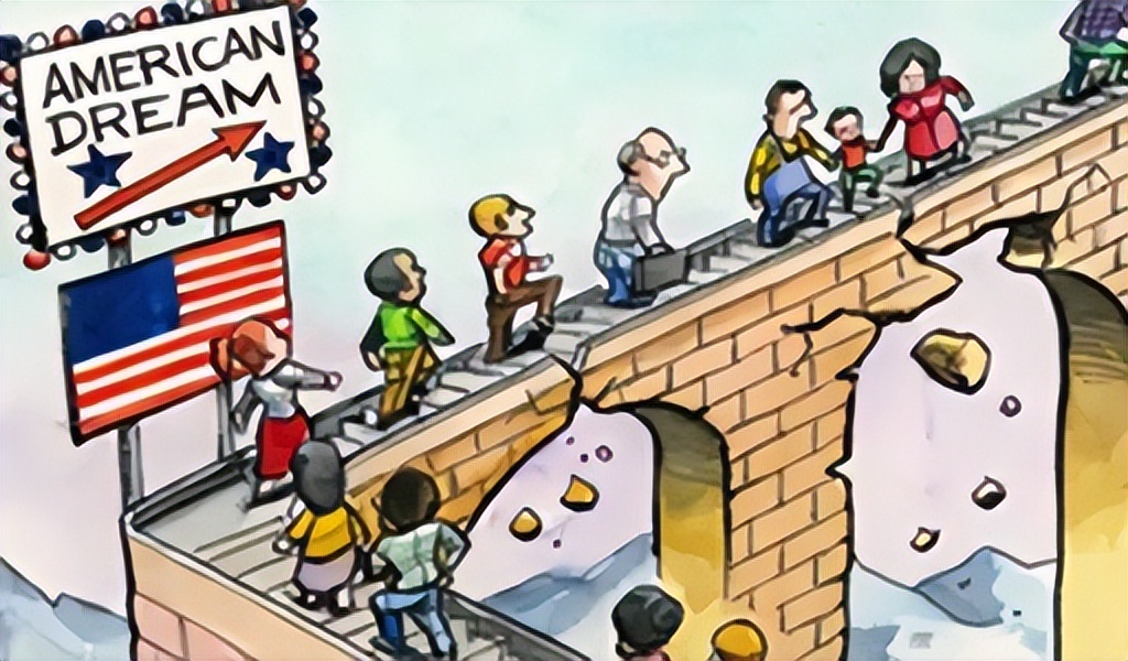 一口气看懂美国的历史,8分钟了解一下美国历史