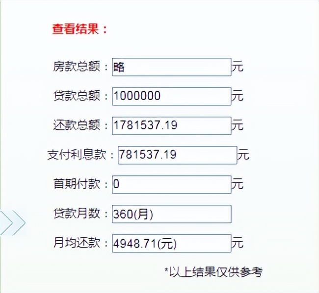 张雪峰房贷,还了6年房贷张雪峰