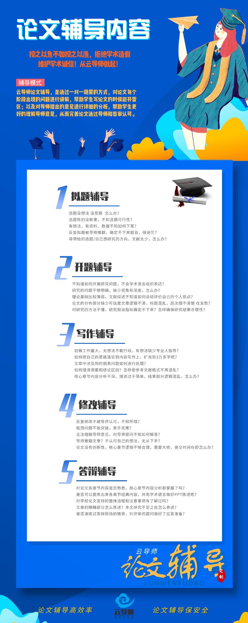 轻松掌握13种排版技巧,一分钟快速排版