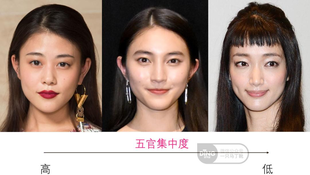 你适合浓颜还是淡颜,你是浓颜脸还是淡颜脸