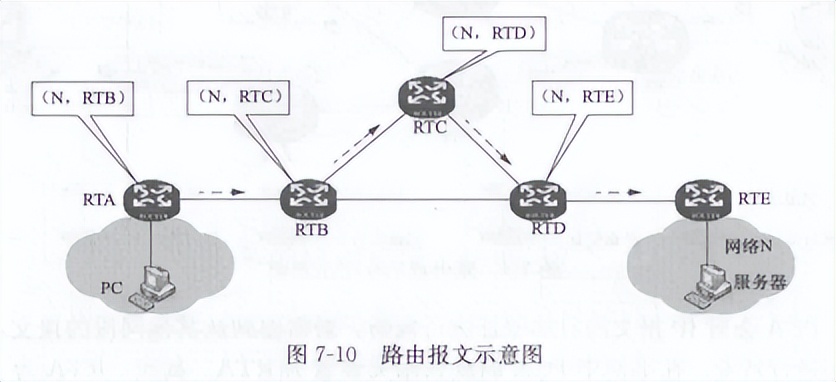 光伏电站网络设备清单,光伏电站网络系统