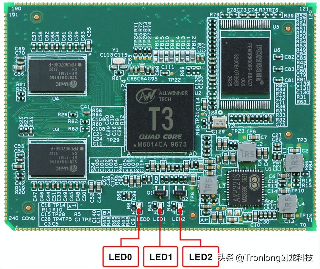 嵌入式开发单片机必学案例,嵌入式开发必学
