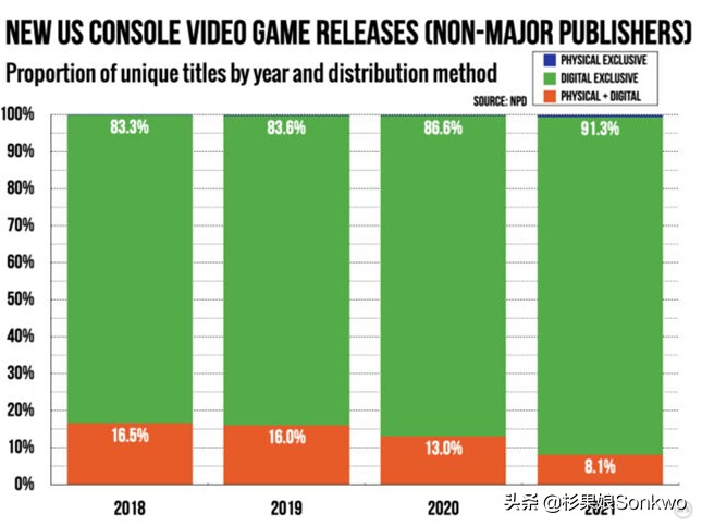 艾尔登法环必玩景点,艾尔登法环最佳游玩