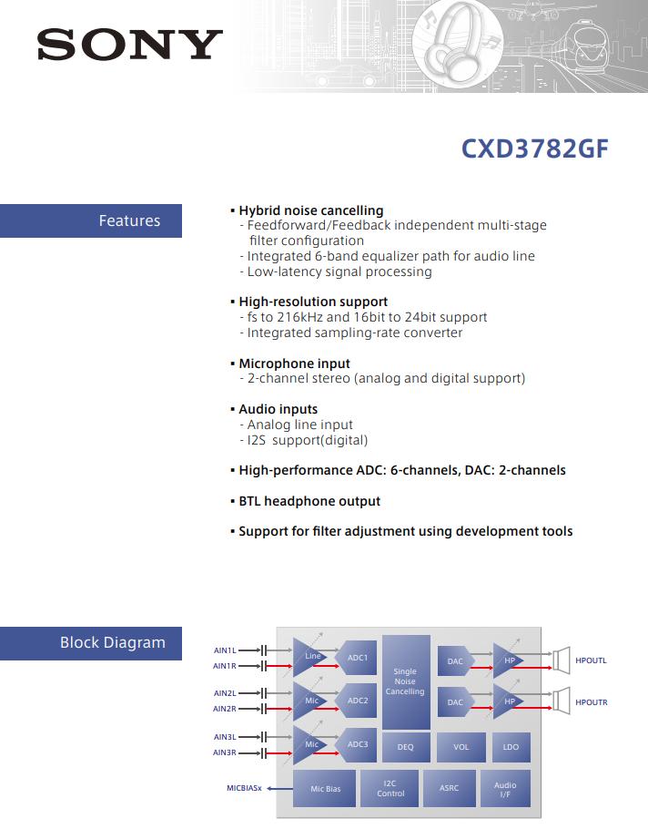 绱㈠凹h9鑰虫満闊宠川娴嬭瘎,绱㈠凹h9闄嶅櫔娴嬭瘎