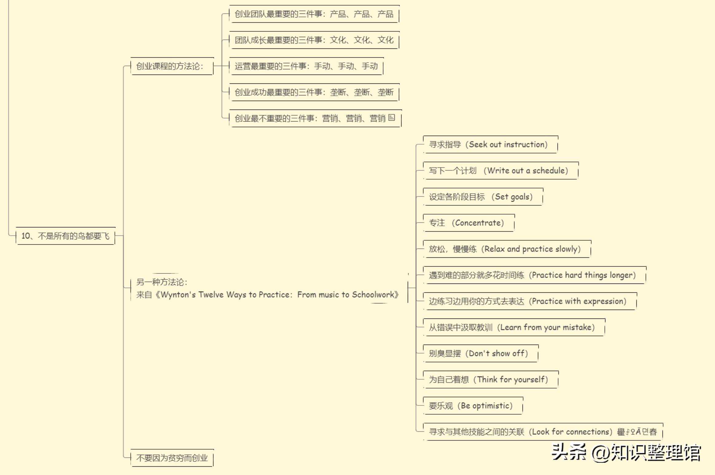 揭秘互联网创业项目,互联网创业九大趋势
