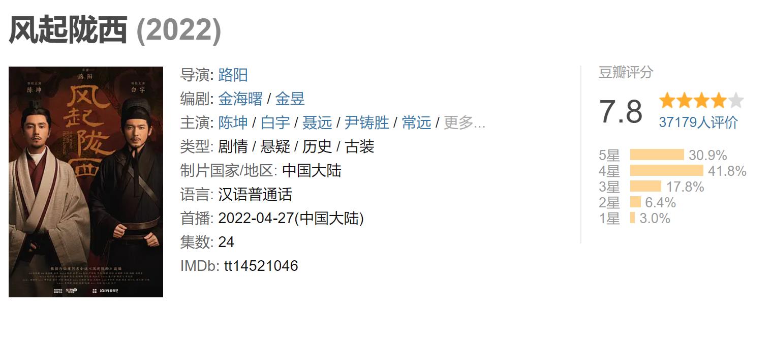 24集《风起陇西》大结局引热议,陈恭被斩,观众:导演路阳真敢拍