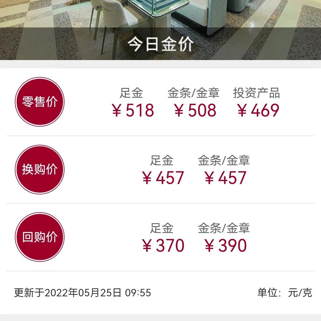 最新黄金首饰价格卖多少钱一克,最新黄金首饰昨天价格多少钱一克
