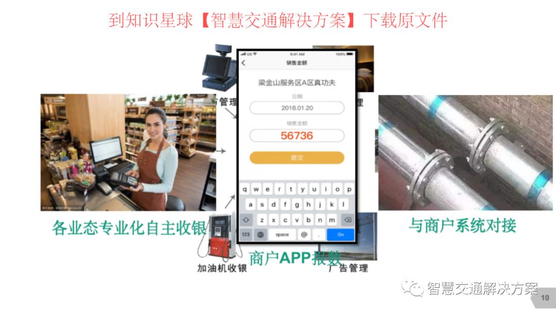 数字化高速公路服务区,高速服务区监控标准化建设方案