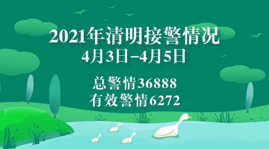 【你好,警察节】数说110,人民警察的守护超乎你想象!