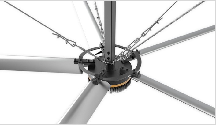 工业大风扇什么牌子最好,工业大风扇的使用场景是什么