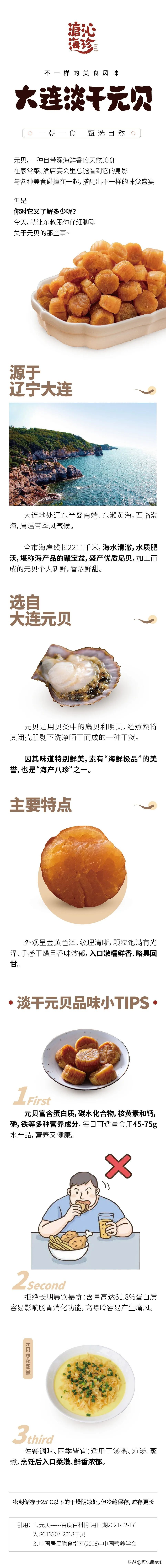 不一样的美食又老又丑,大连干元贝