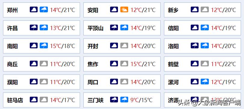 郑州9号通告最新,郑州18号通告汇总最新