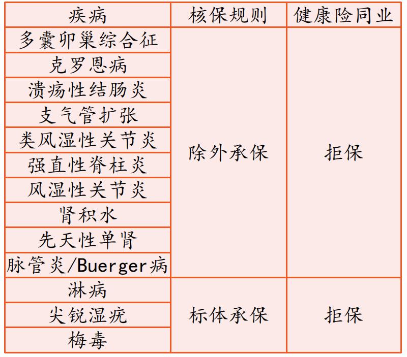 平安e生保百万医疗保险2023,平安e生保百万医疗2024值得购买吗