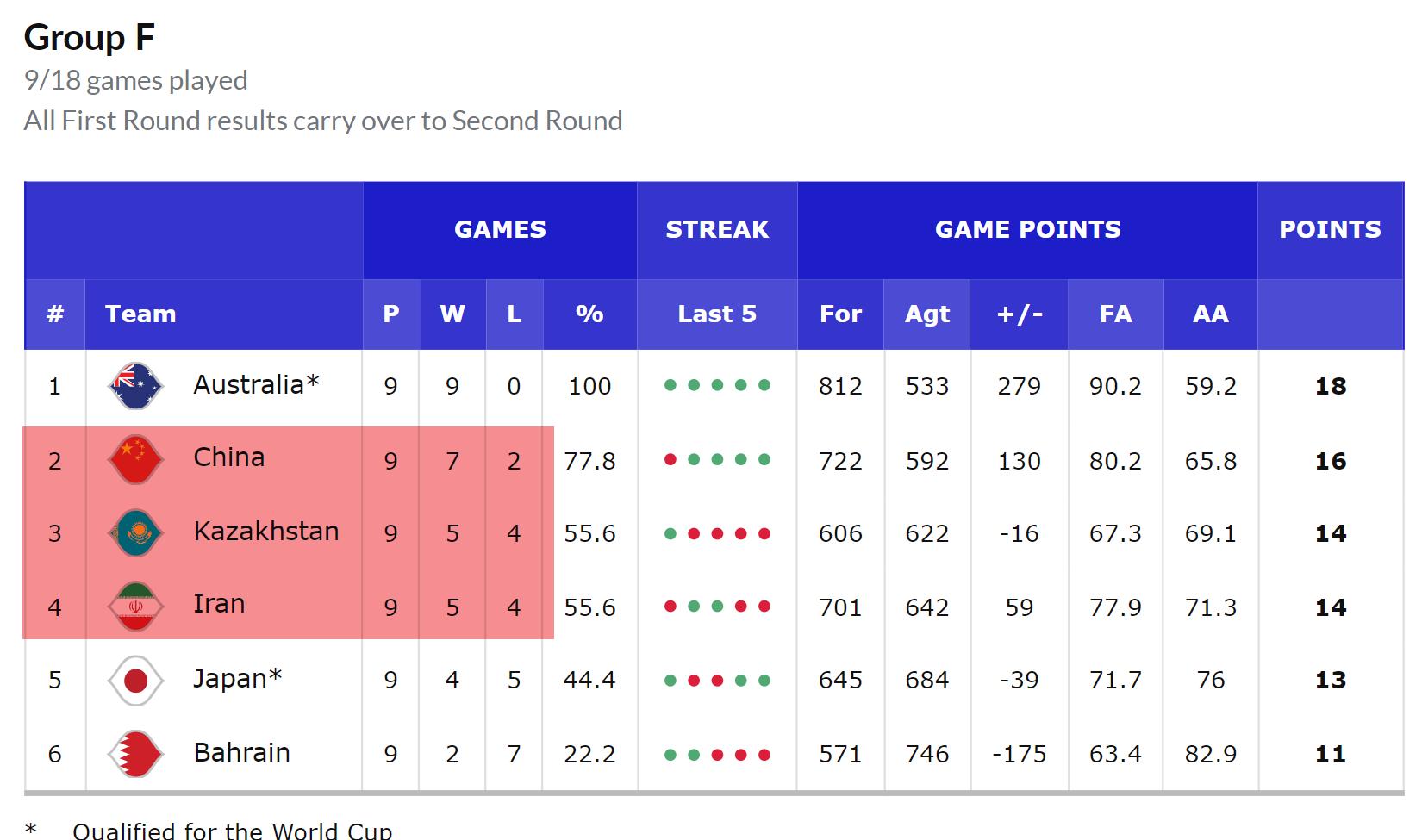 中国男篮vs伊朗杜锋带队,中国男篮vs伊朗男篮杜锋